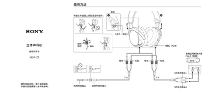 sony 索尼MDR-Z7